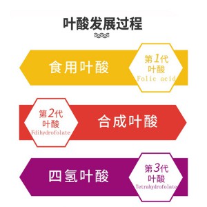 活性葉酸   復(fù)合蛋白固體飲料  哈維藥業(yè)