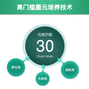 心蕊康  哈維藥業  左旋乳酸